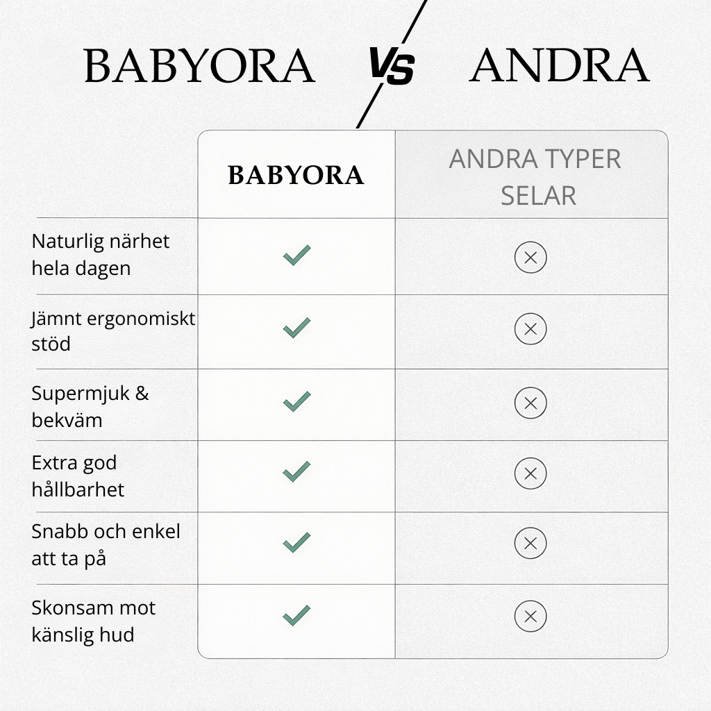 Sveora™ Mjuk & Ergonomisk Bärslinga