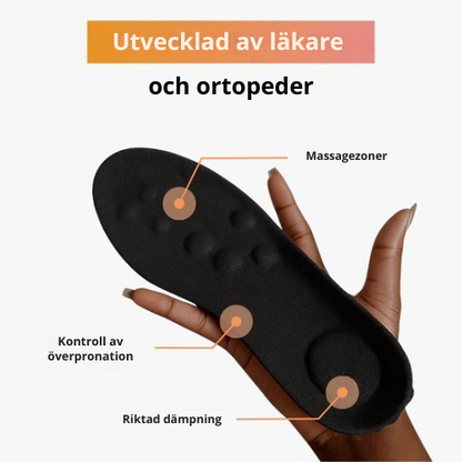 Sveora™  Innersulor för smärta