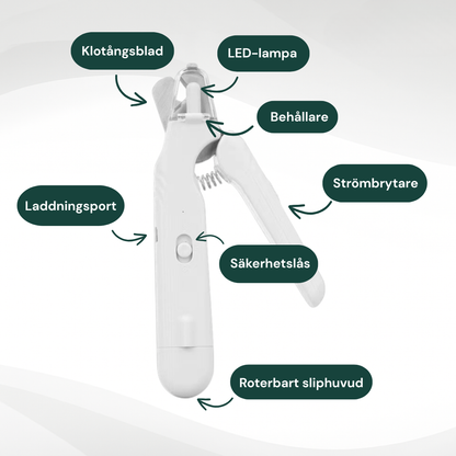 TassTrim™ 2-i-1 Säker och stressfri klippning
