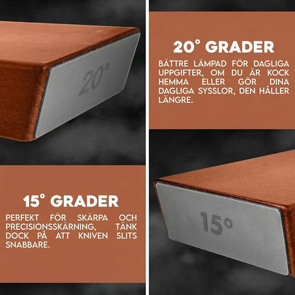 Sveora™ SmartSlip Pro™ – Professionell skärpa på 10 sekunder