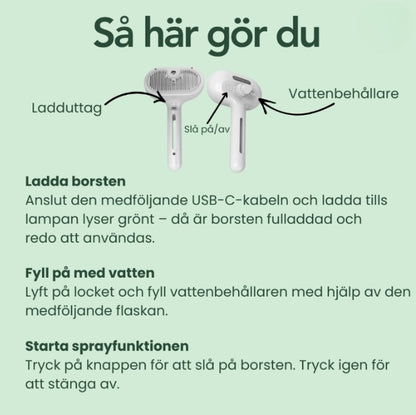 Sveora™ Sprayborste – Gör pälsvården enklare under fällningsperioden