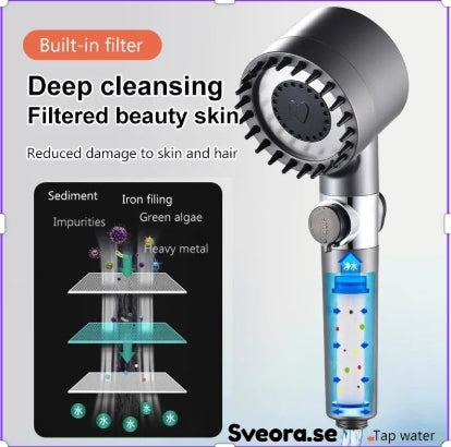 Sveora™ AquaLux Duschmunstycke