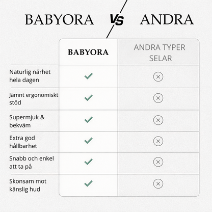 Sveora™ Mjuk & Ergonomisk Bärslinga